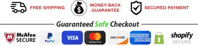 Credit card security guaranteed