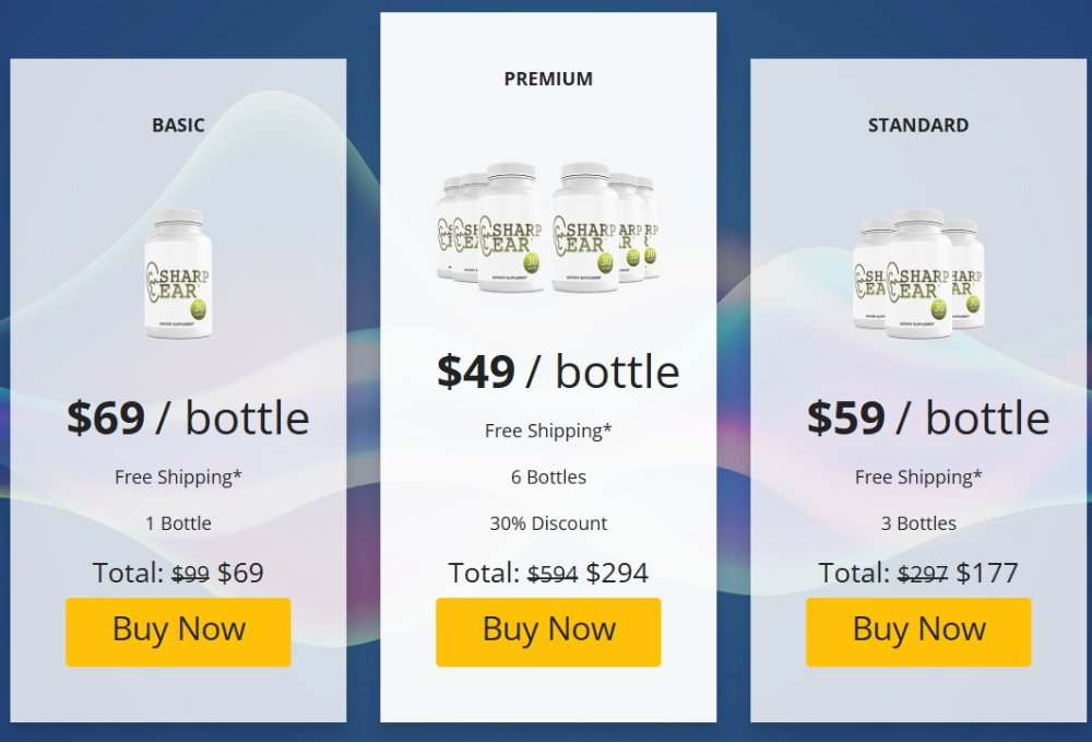SharpEar product price list with current discounts and packages